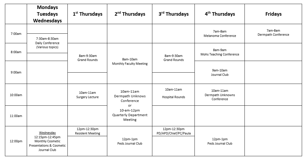 7:00am 8:00am Mondays Tuesdays Wednesdays 7:30am-8:30am Daily Conference (Various topics) 1 Thursdays Gran aunts 9:00am 10:00am Jam-11a rgery Lectu 11