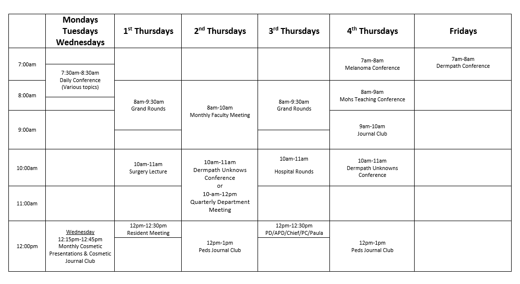 7:00am Mondays Tuesdays Wednesdays 7:30am-8:30am Daily Conference (Various topics) 1s Thursdays 8:00am 8am-9:30am Grand Rounds 9:00am 10:00am 10am-11a