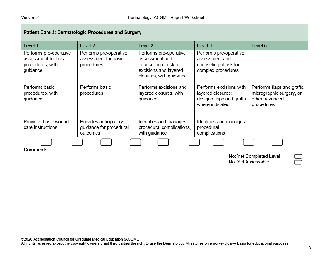 Version 2 Patient Care 3: Dermatologic Procedures and Surgery Level 1 Performs pre-operative assessment for basic procedures, with guidance Performs b