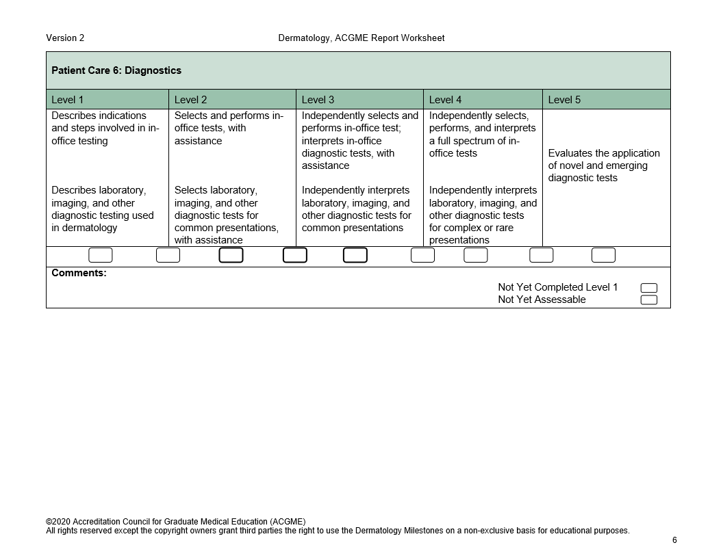 Version 2 Patient Care 6: Diagnostics Level 1 escribes indications and steps involved in in office testing Dermatology, ACGME Report Worksheet Level 2