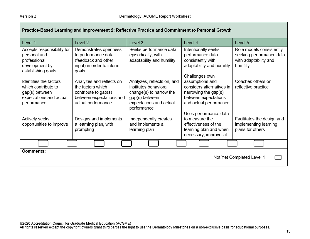 Version 2 Dermatology, ACGME Report Worksheet Practice-Based Learning and Improvement 2: Reflective Practice and Commitment to Personal Growth Level 1