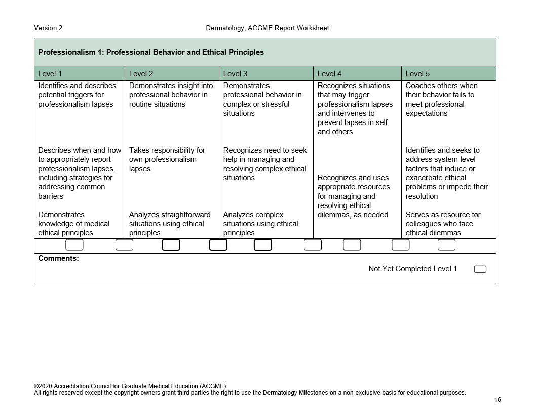 Version 2 Dermatology, ACGME Report Worksheet Professionalism 1: Professional Behavior and Ethical Principles Level 1 Identifies and describes potenti