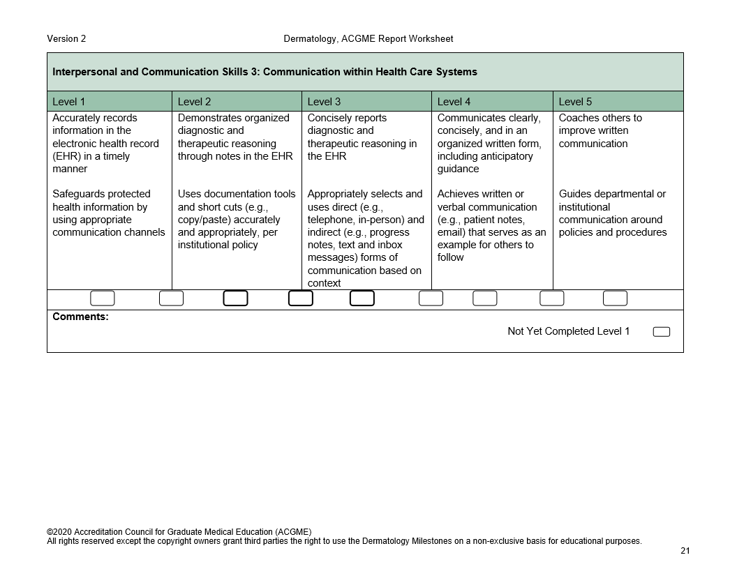 Version 2 Dermatology, ACGME Report Worksheet Interpersonal and Communication Skills 3: Communication within Health Care Systems Level 1 Accurately re