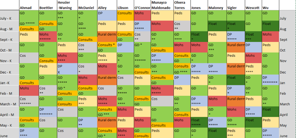 July-K Aug- M Sept - K Oct - M Nov - K Dec - K Jan - K Feb - M March - M April - M May - K June Ahmad GD GD ***** Consults Peds GD Cos GD GD Consults 