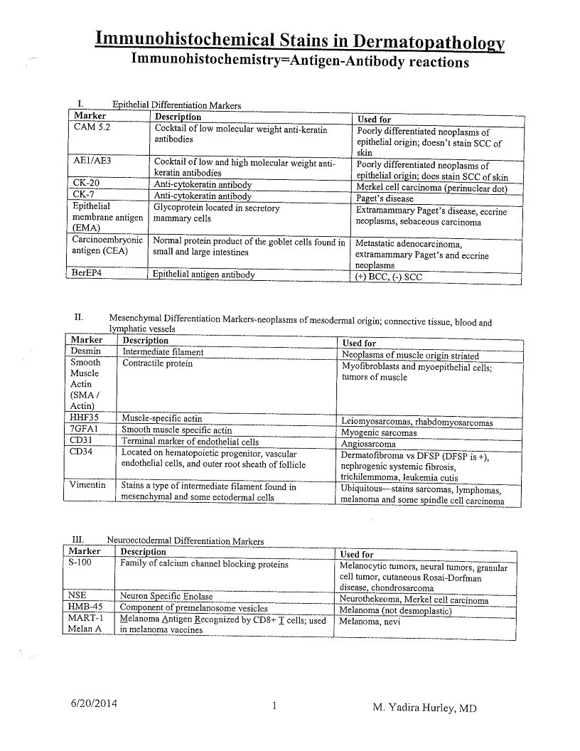 Document page 67 of 72