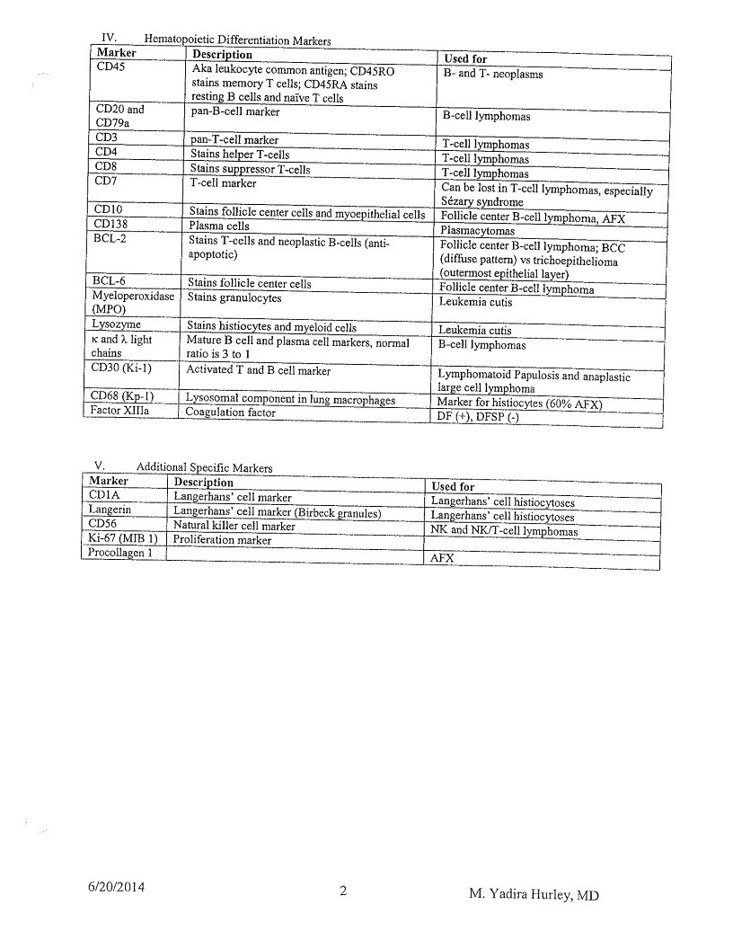Document page 68 of 72